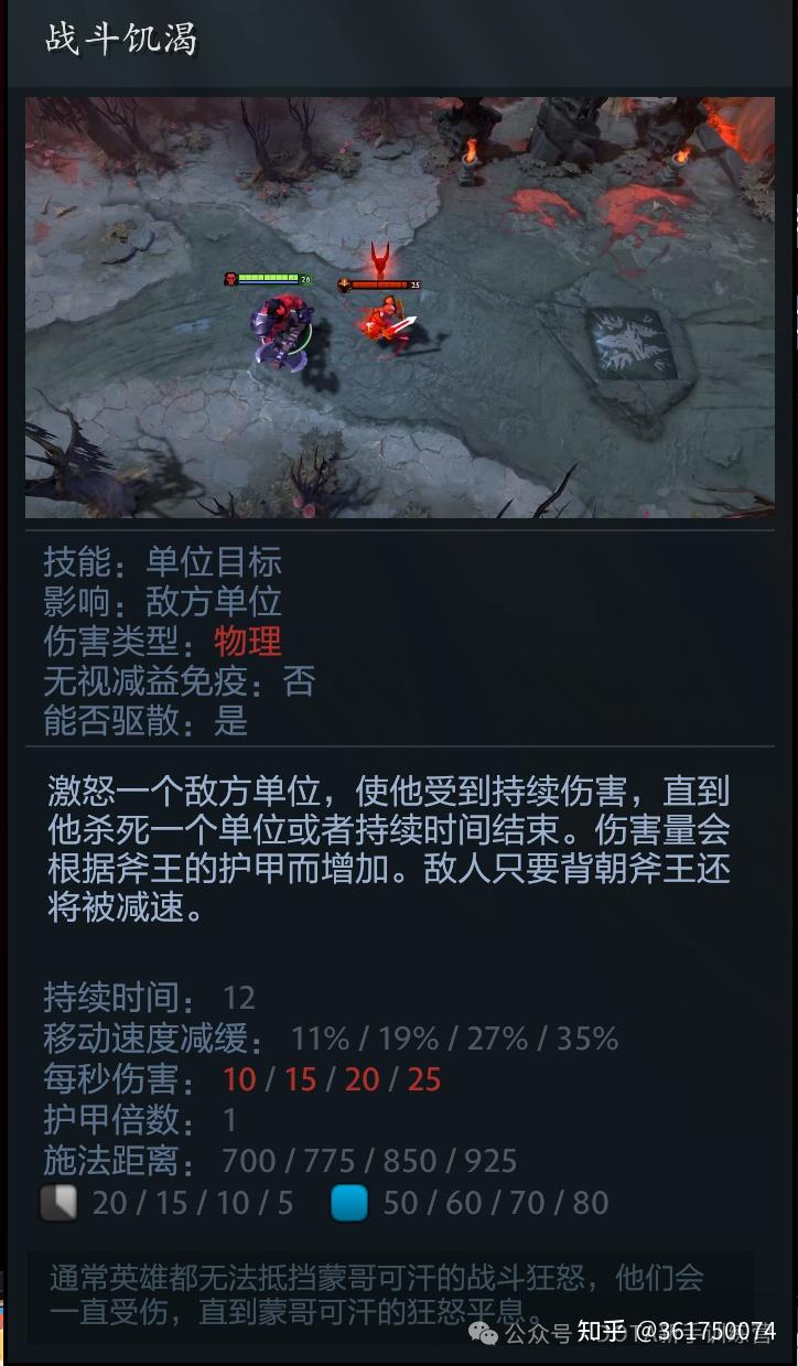 DOTA2英雄篇——斧王(版本:7.35d) - 知乎