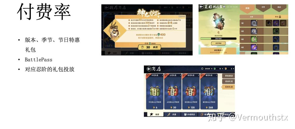 忍者必须死3精彩视频(忍者必须死3最新2021(【游戏调研】忍者必须死3))  第3张