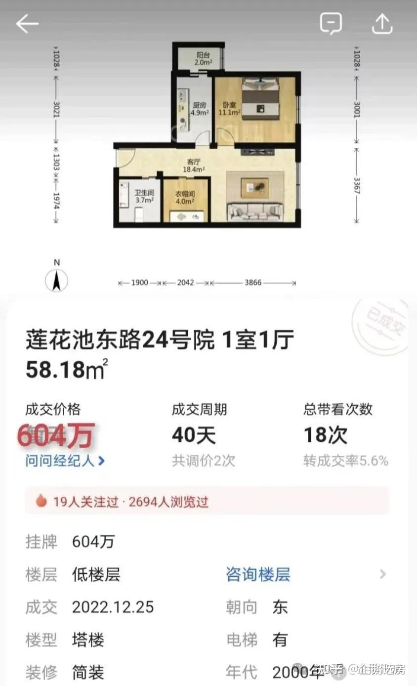 北京楼市:二环内豪宅房价腰斩 - 知乎