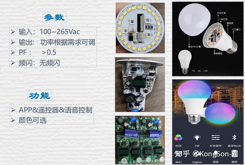 LED照明方案推荐四：全电压智能照明（RGB、遥控等） - 知乎