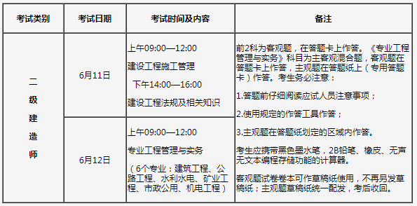 4月1日起報名吉林省2022二建考試通知發佈