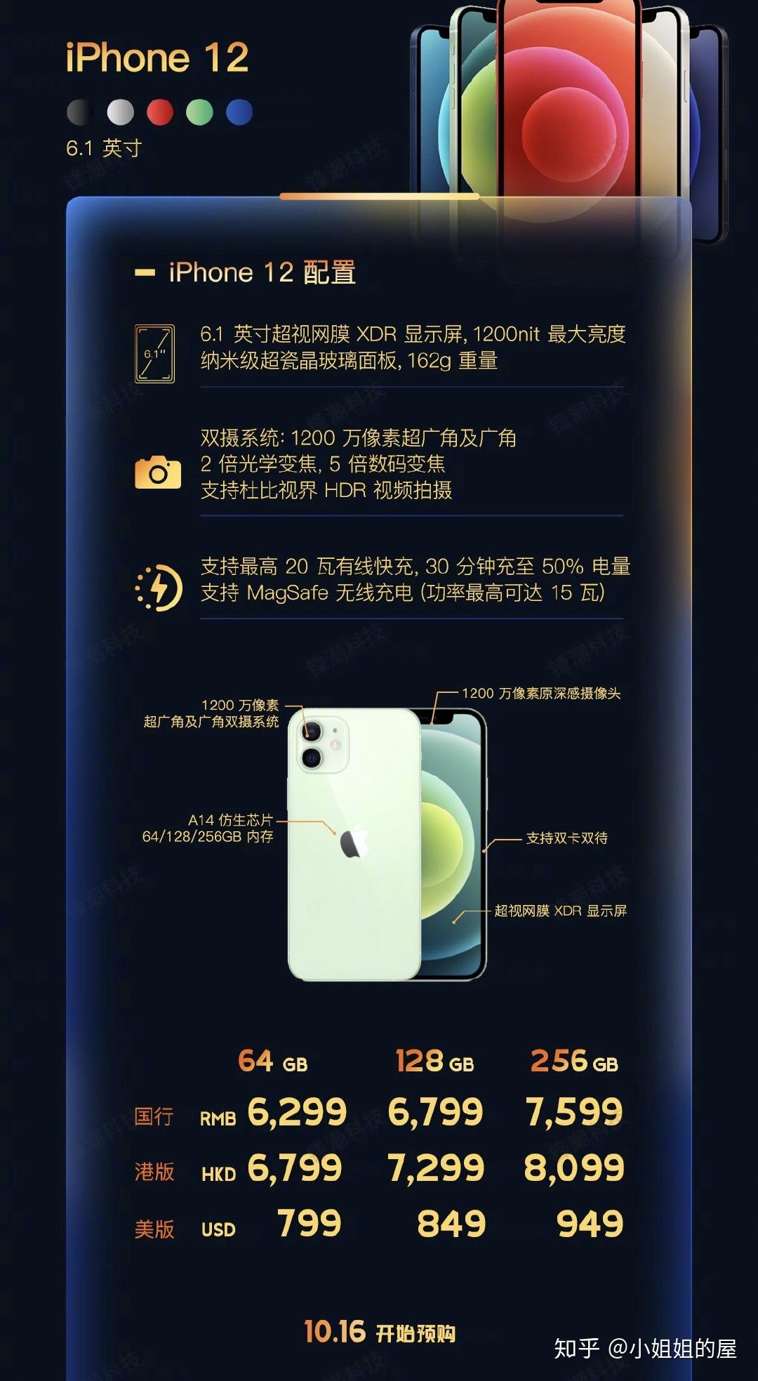 苹果发布会#-homepod mini暂时未定-iphone 12 mini,iphone 12 pro