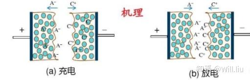 v2-2e21852e2fe86b3bc0d3d5267d3a87ec_720w