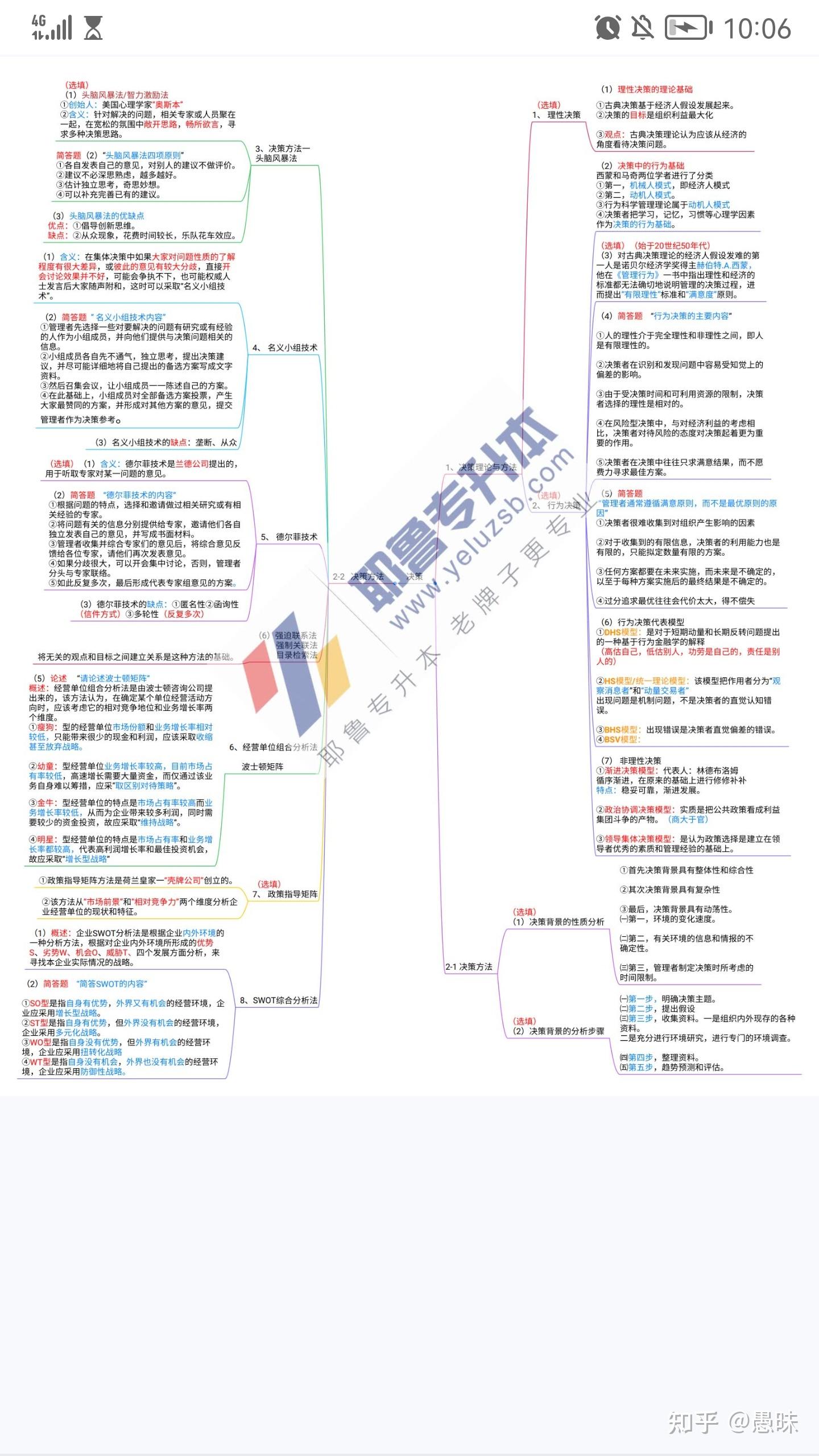 河南专升本经验(本人唯一拿得出手的经验)插图2 河南专升本经验(本人唯一拿得出手的经验)插图2
