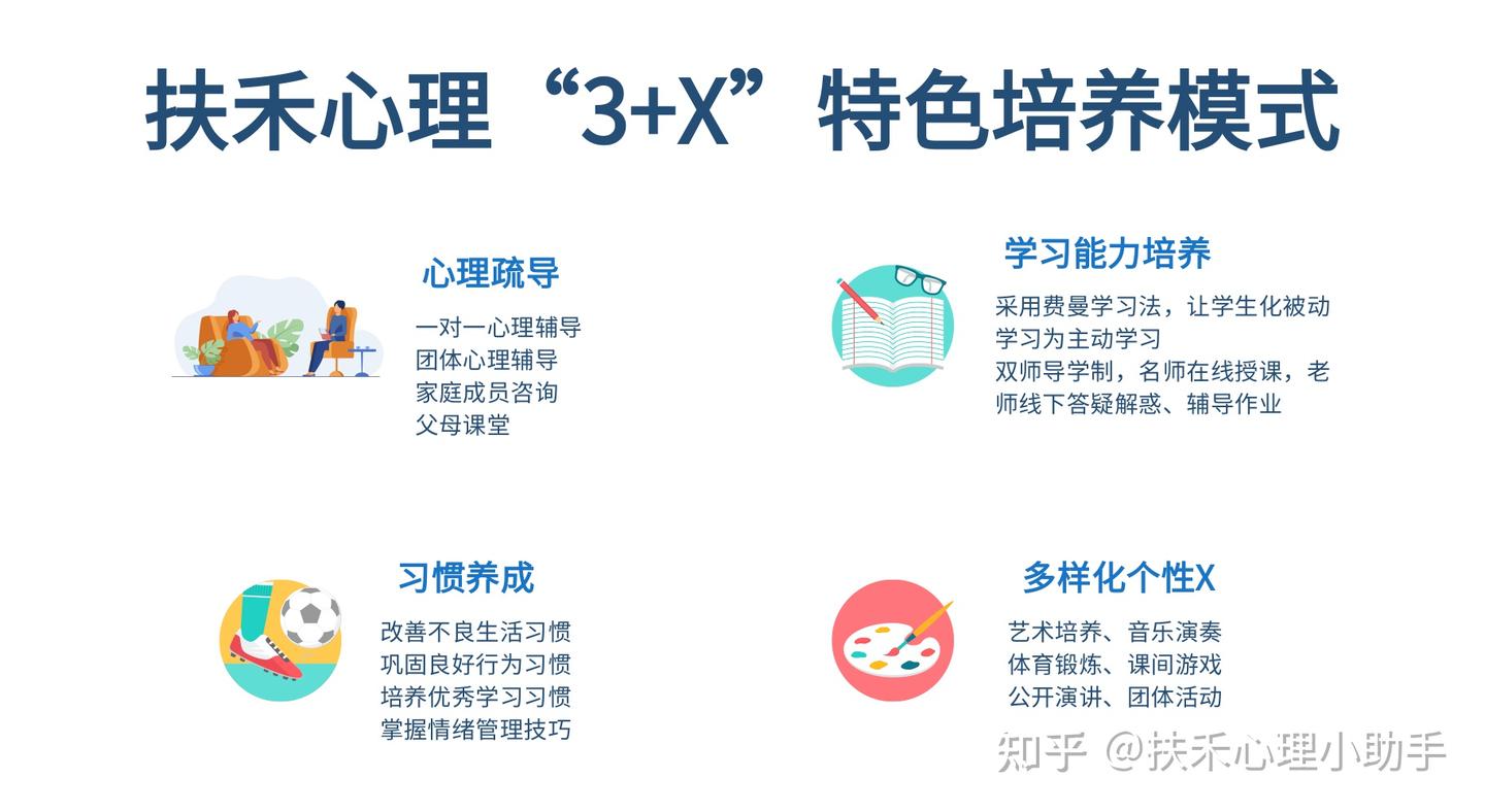 15岁叛逆男孩网瘾厌学、油盐不进,休学1年,如何帮他重返校园? - 知乎