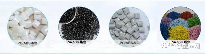 PC/ABS合金的基本性能与应用 - 知乎