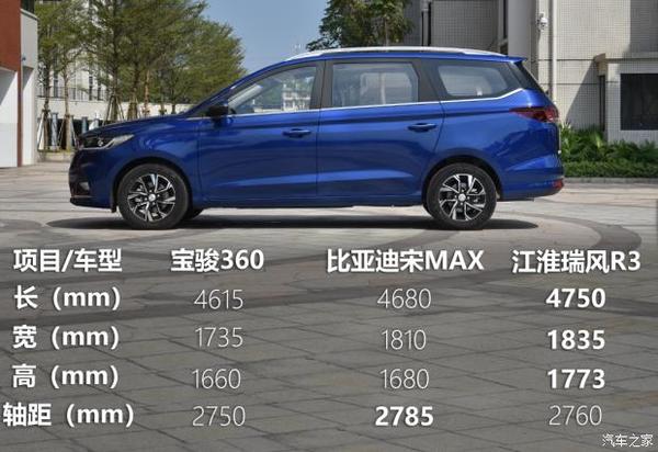 驾驶平顺性值得肯定 试驾宝骏360cvt版