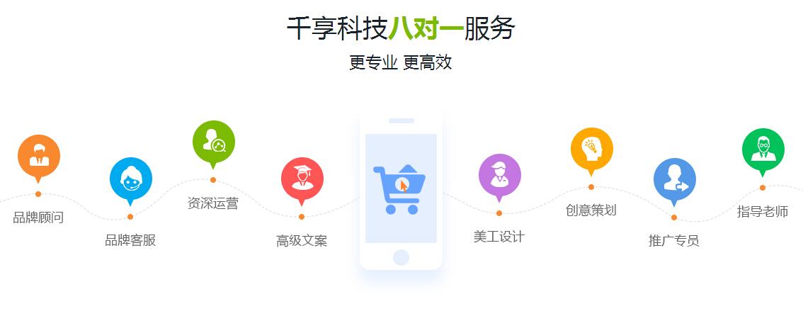 微信公众平台开发哪家好?