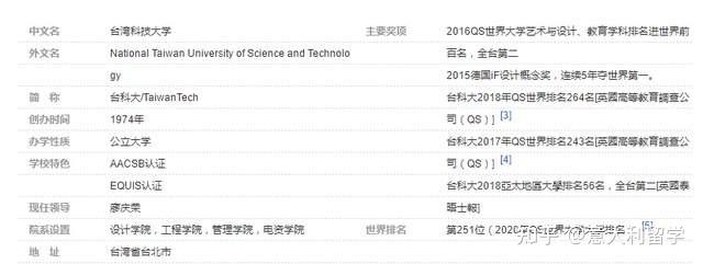 台湾留学生活费留学须知