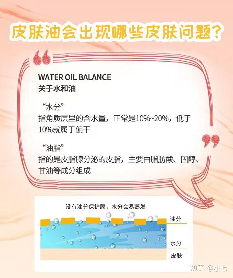 你们知道水油平衡有多重要吗?皮肤油会出现哪些皮肤问题?注意啦!