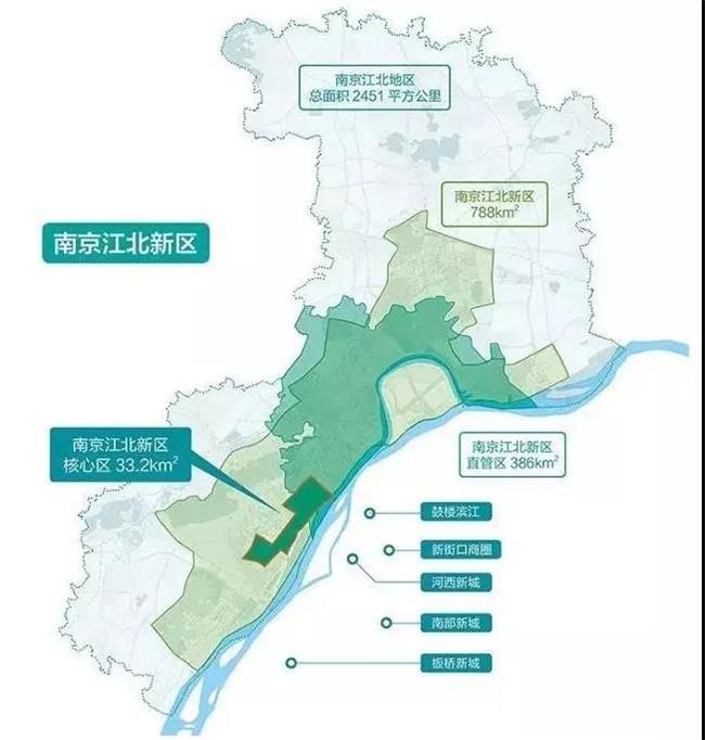 江北新区直管区范围图片
