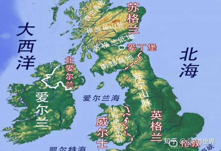 英国旅游攻略