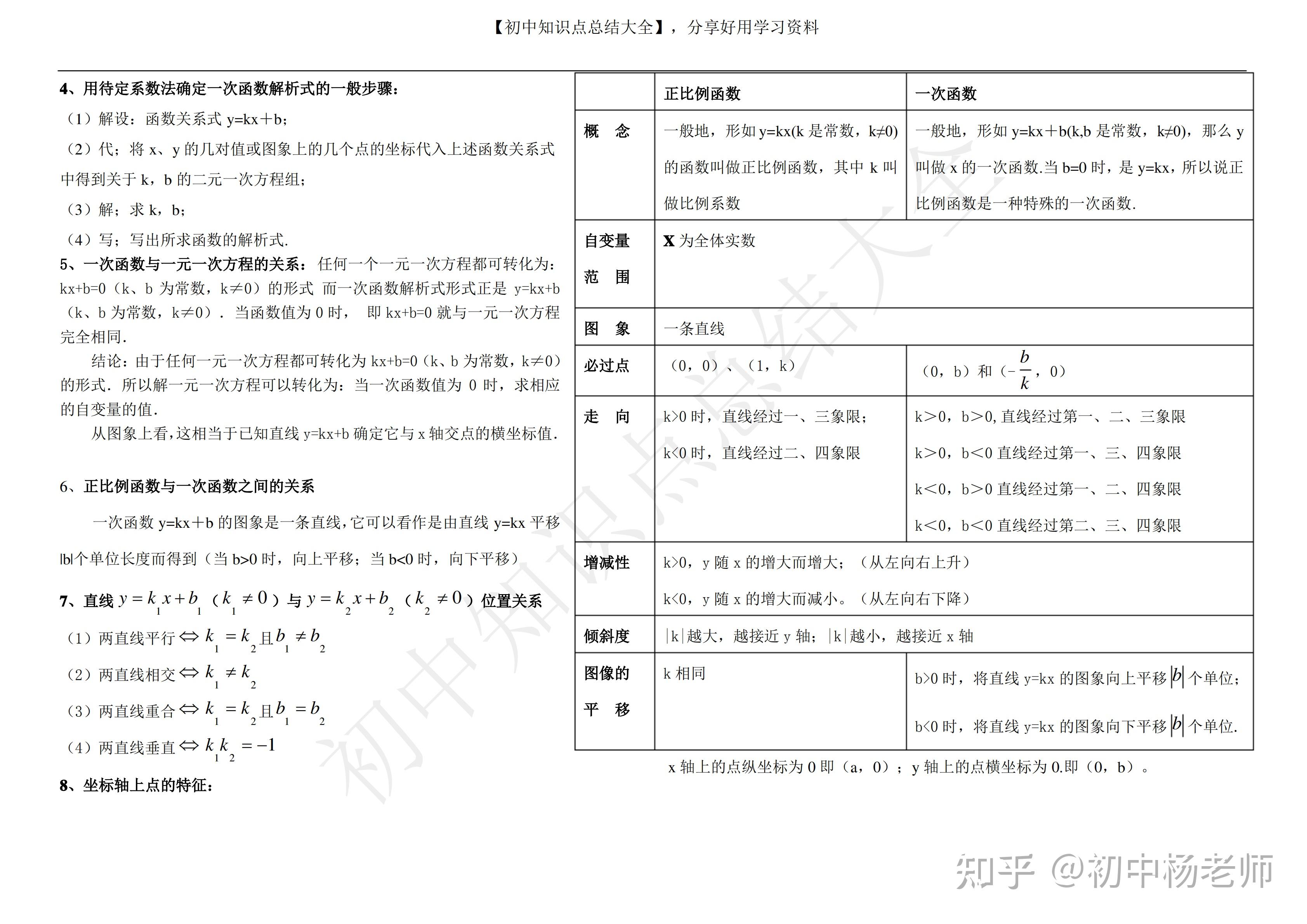 【湘教版】初二八年级数学下册知识点总结(学习重点) 