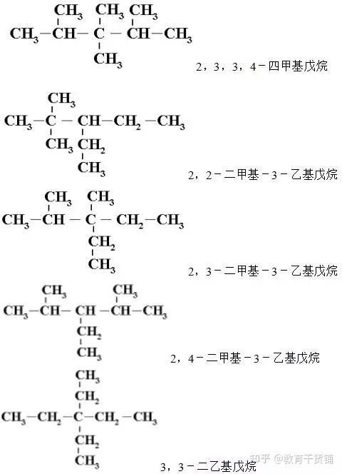 高中化学:同分异构体书写的一般思路及方法