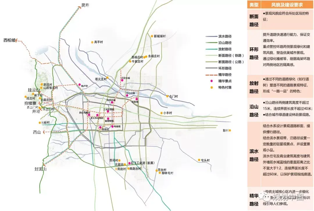 中规院石家庄总体城市设计战略