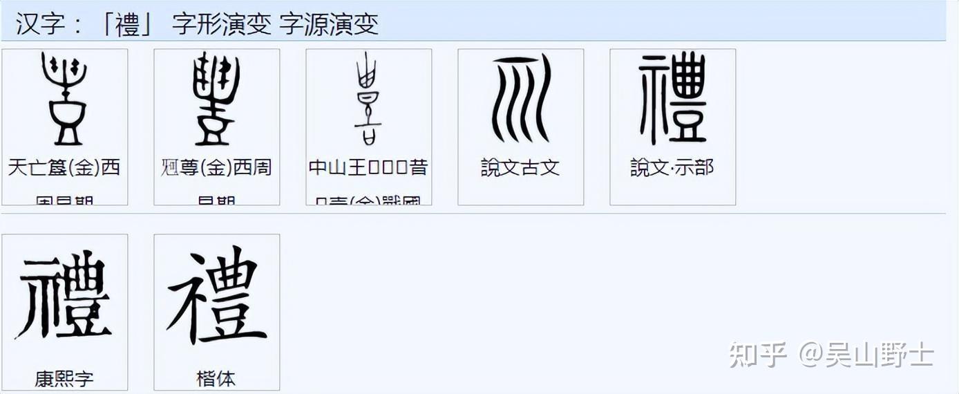“禮”古文为何是“礼”?“礼”字如何解字? - 知乎