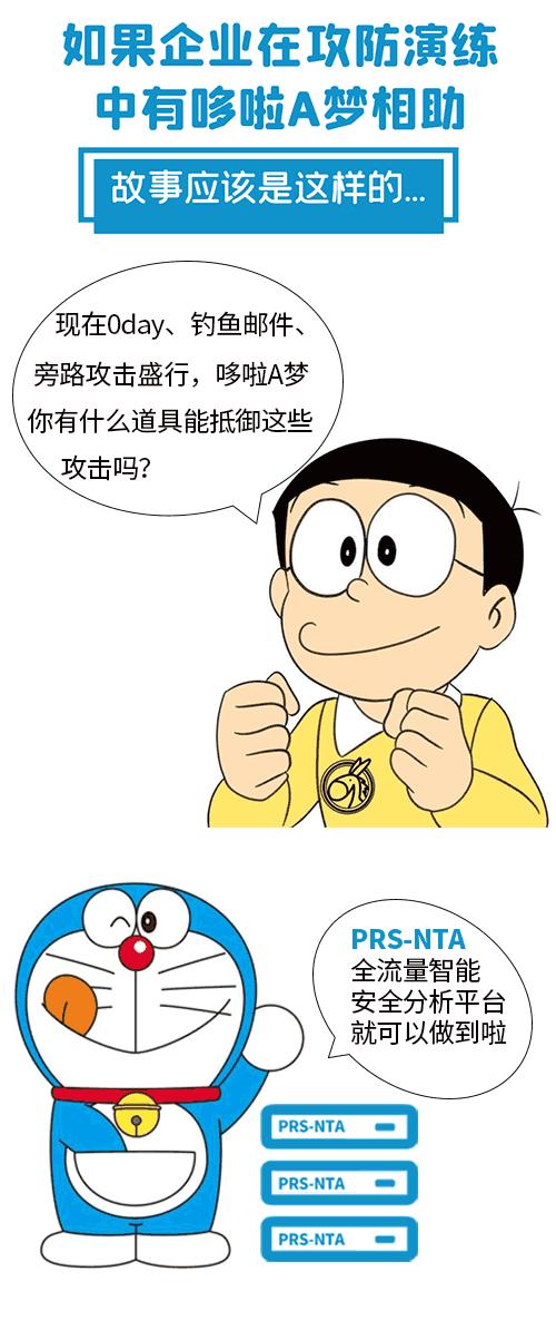 哆啦a梦把你的攻防演练道具交出来