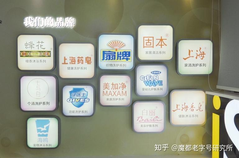 在上海成立了英商中国肥皂股份有限公司上海分公司,并筹建制皂厂(现