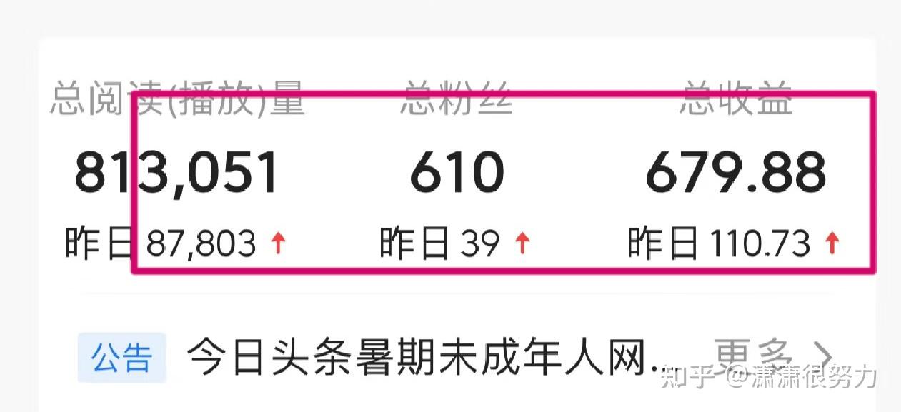 包含头条号如何运营?看完你就是高手!的词条