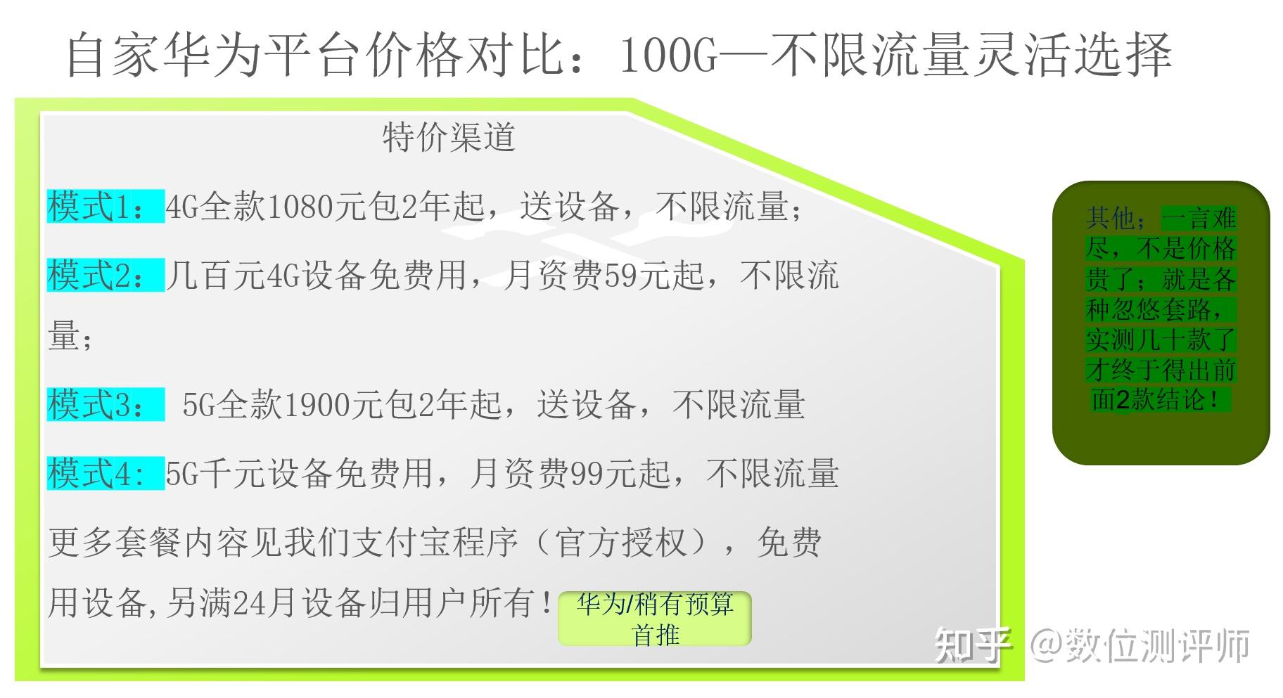 為什麼要選華為等大廠的4g5g隨身wifi內含秒殺特價入口和按月付服務