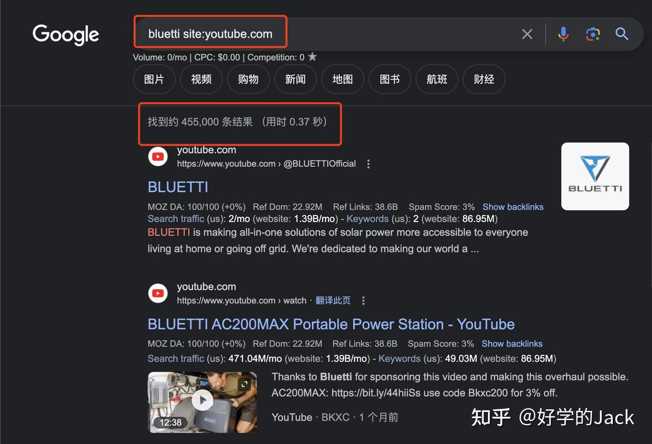 DTC品牌独立站操盘手应该具备什么样的技能- 知乎