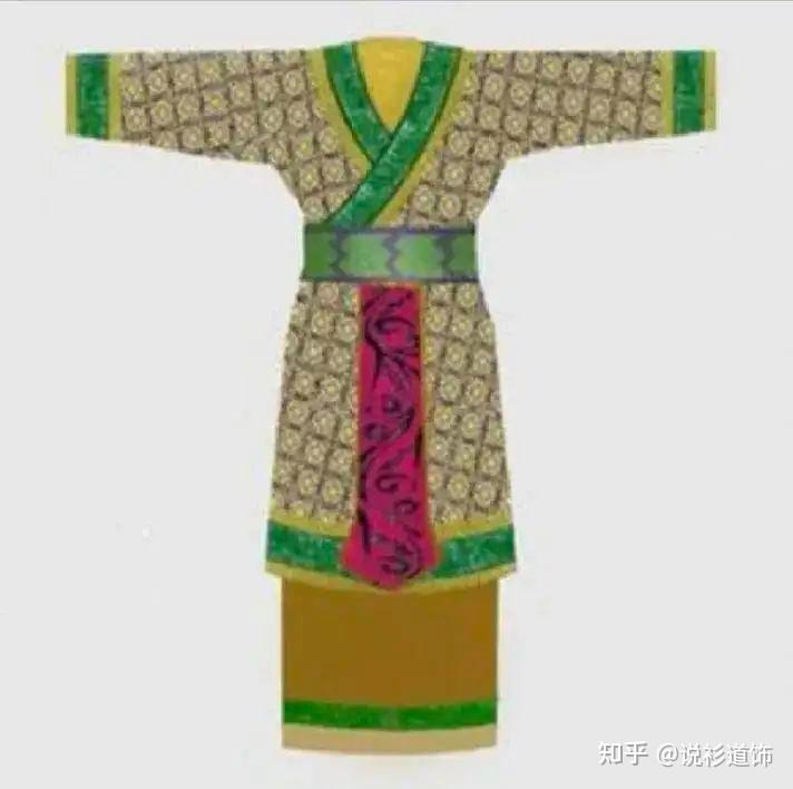 汉服的种类居然这么多,别傻傻地分不清了。来让你全部理清