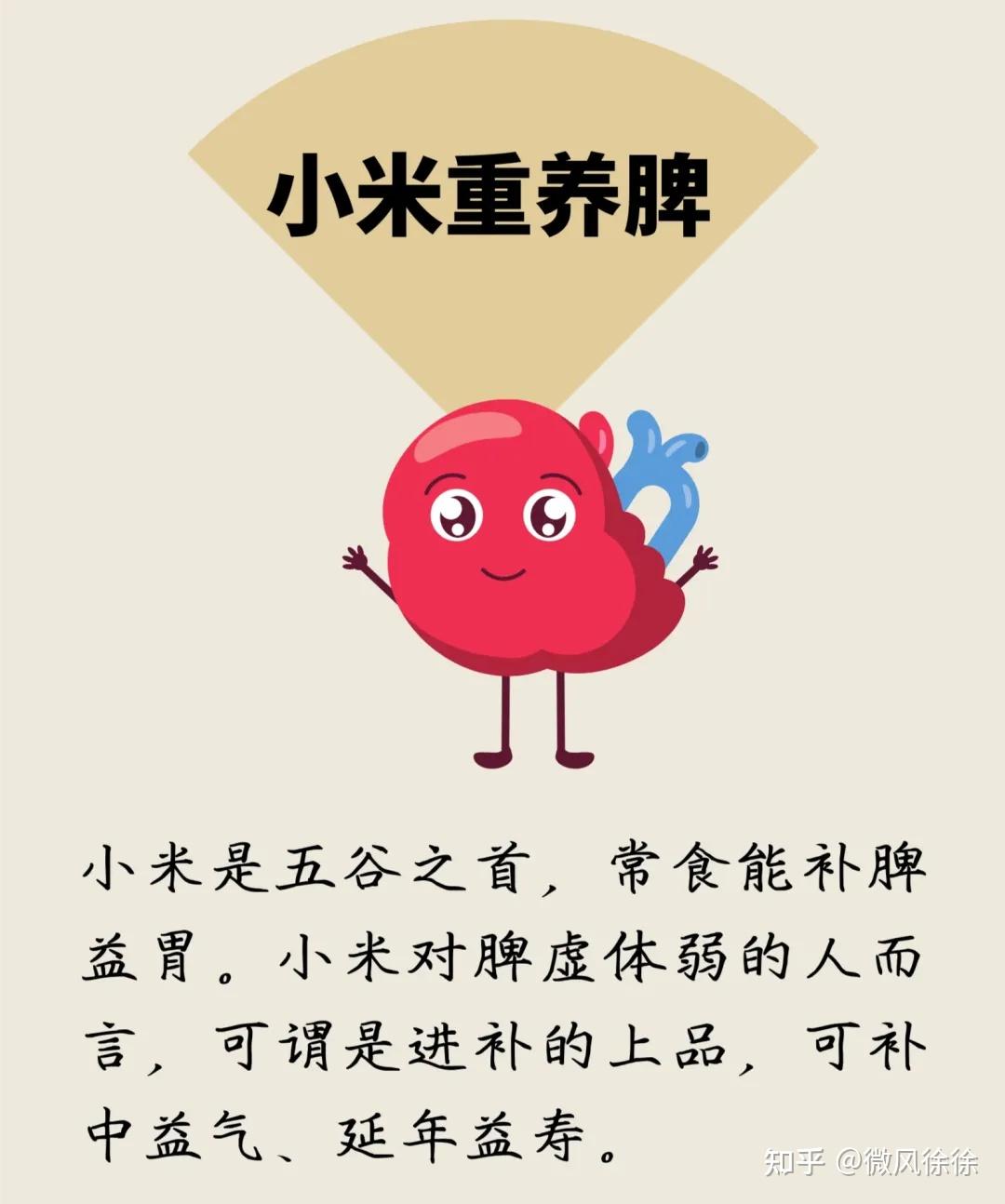 中医养生 | 五谷、五菜、五果、五畜-养生 - 知乎