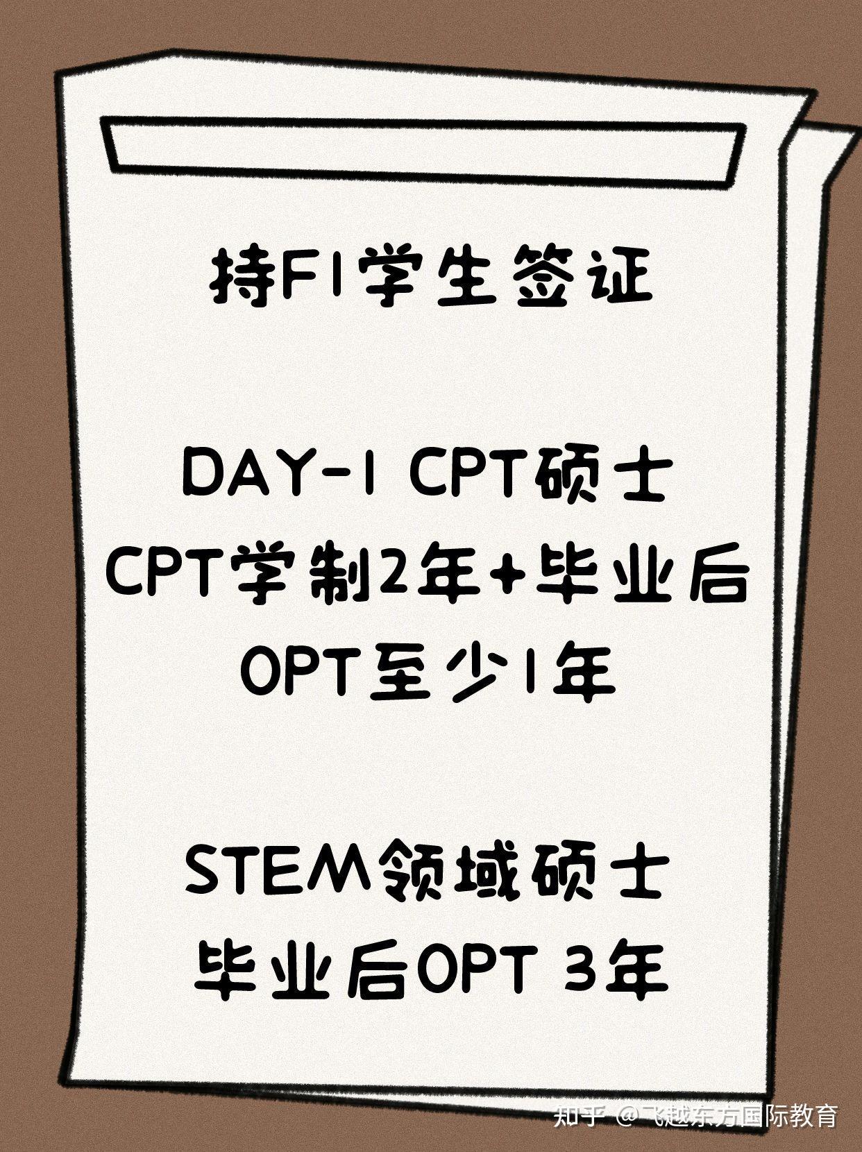 留学美国纽约商科硕士至少3年合法工作 - 知乎