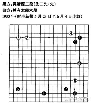 吴清源布局思路图片