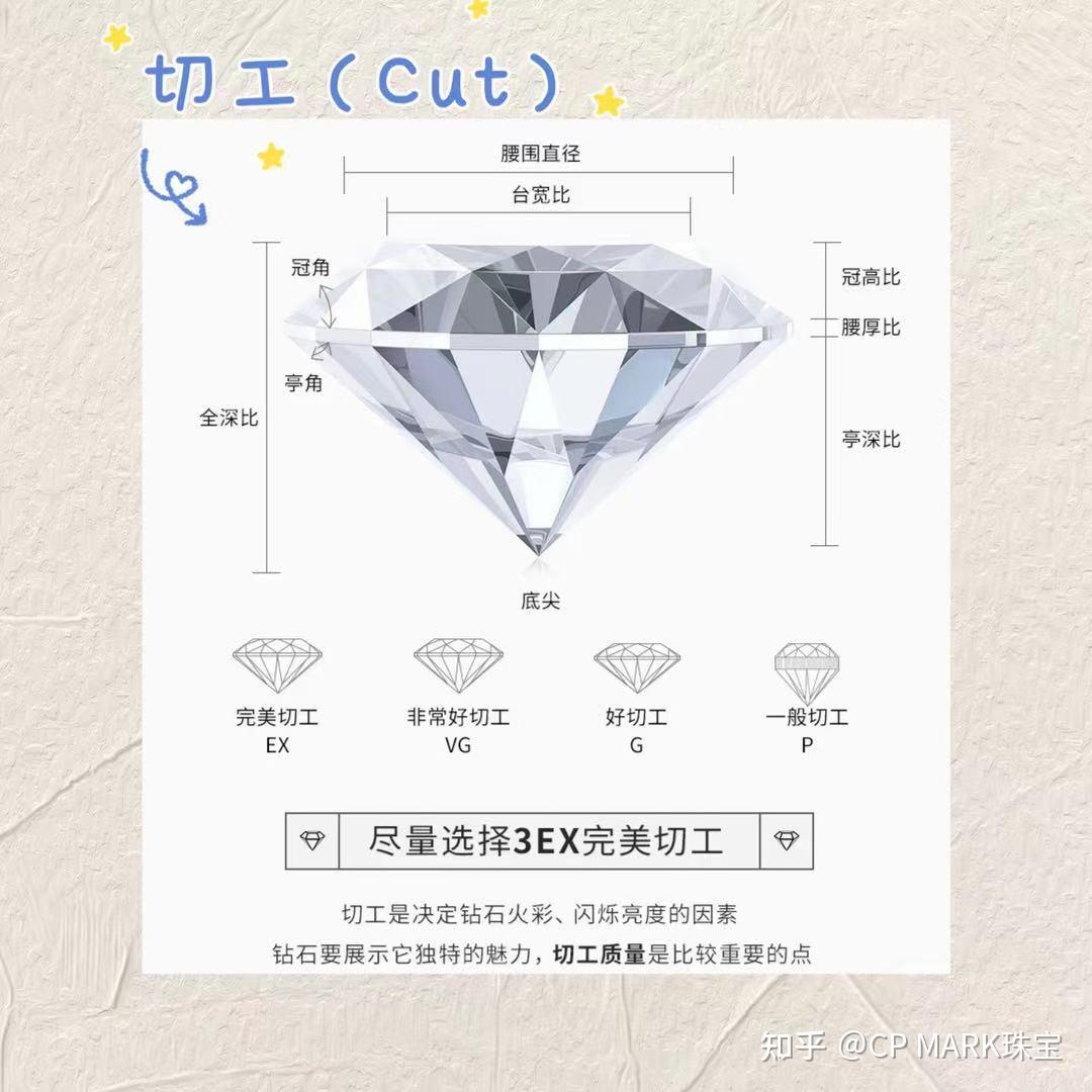 伟德bv1946官网-杭州限行时间和范围（每周更新）