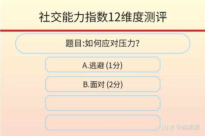 你似乎来到了没有知识存在的荒原 - 知乎