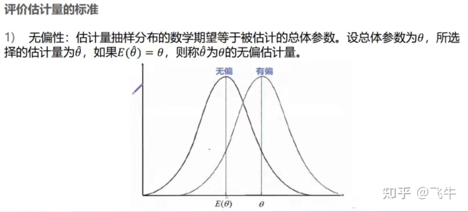 样本统计量 zhuanlan.zhihu.com