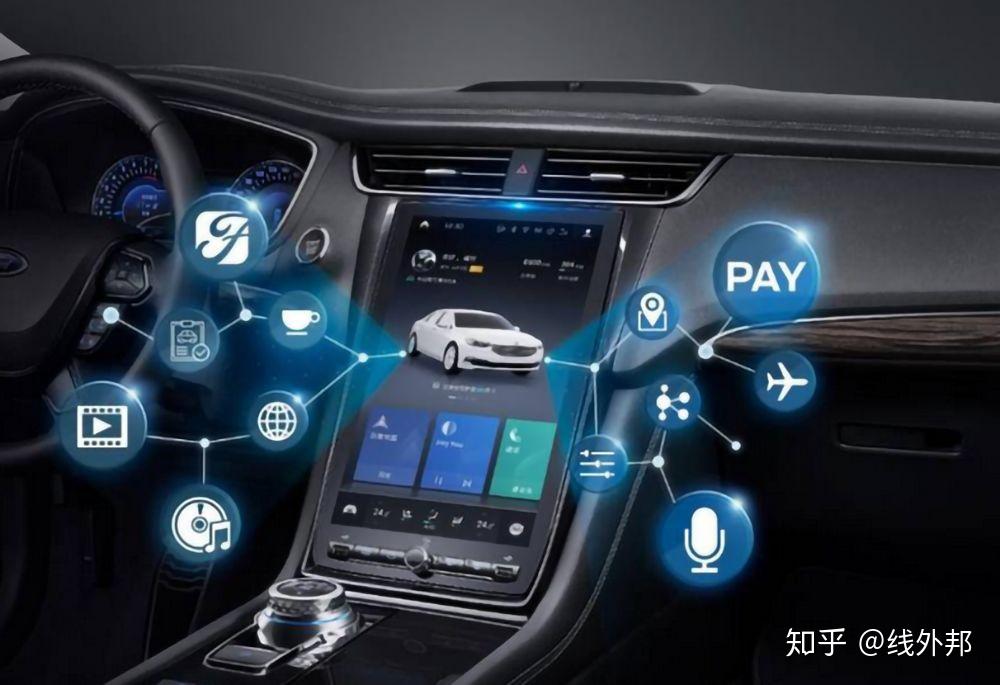 外卖,电影票等;此外,随着sync 系统在新车上的搭载,"福特派"车主app