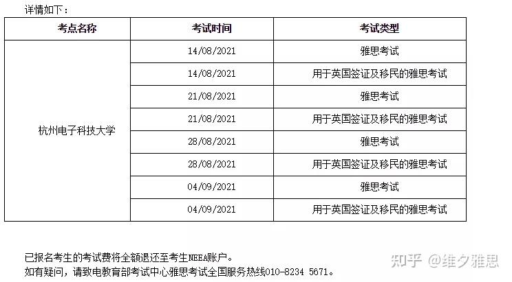 雅思考试时间和费用2020_雅思每年考试时间和费用_2023年ukvi雅思和普通雅思