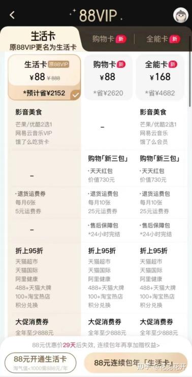 88VIP生活卡你值得拥有 - 知乎