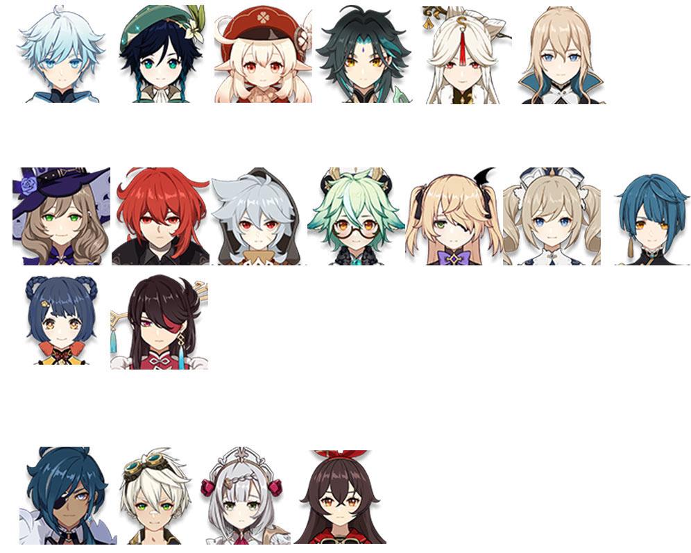 原神 各角色输出排行榜 应该选什么角色培养 知乎