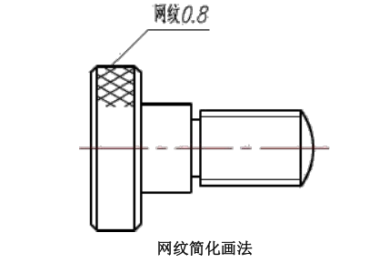 做好非標機械設計必須要知道的12種圖紙簡化畫法