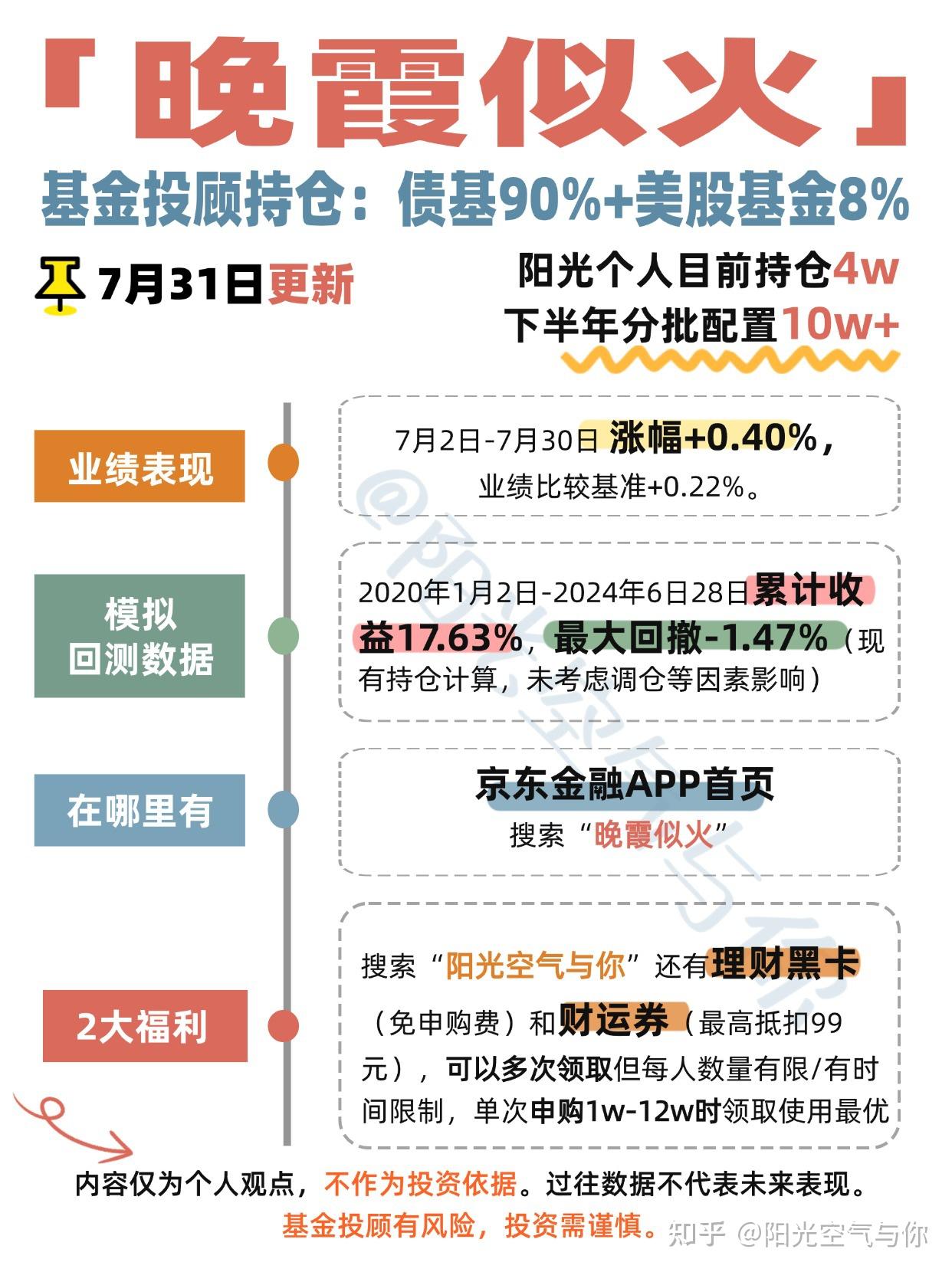 买美股基金需要注意什么