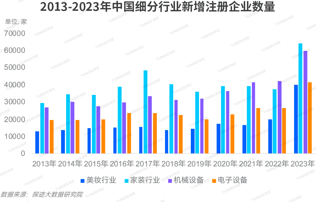 体育生未来出路调研报告（体育生未来出路调研报告范文） 体育生将来
出路调研陈诉
（体育生将来
出路调研陈诉
范文）《体育生的发展前景》 体育动态