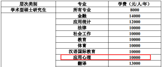 湖南师大自主招生简章_湖南师范大学自主招生_湖南师大自主招生网