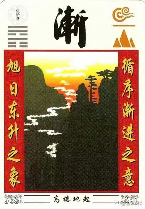 松田定象著 新選 易学小筌 神田館 易六十四卦(竹製) 易経　易学　五十易　断易 轻松学《易经》：渐卦第五十三_男方_女方_属性