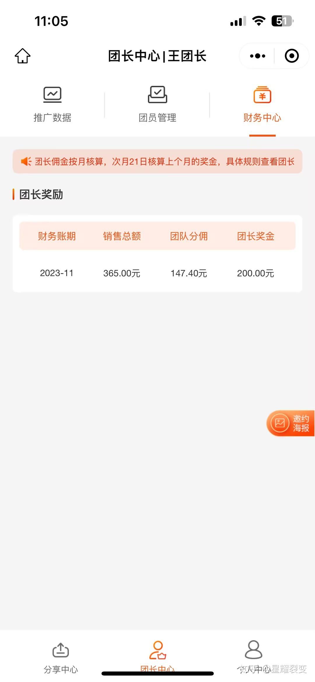 视频号分销团长玩法大揭秘轻松带动销量和规模增长