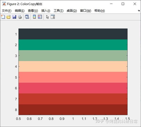 Matlab thecolor 