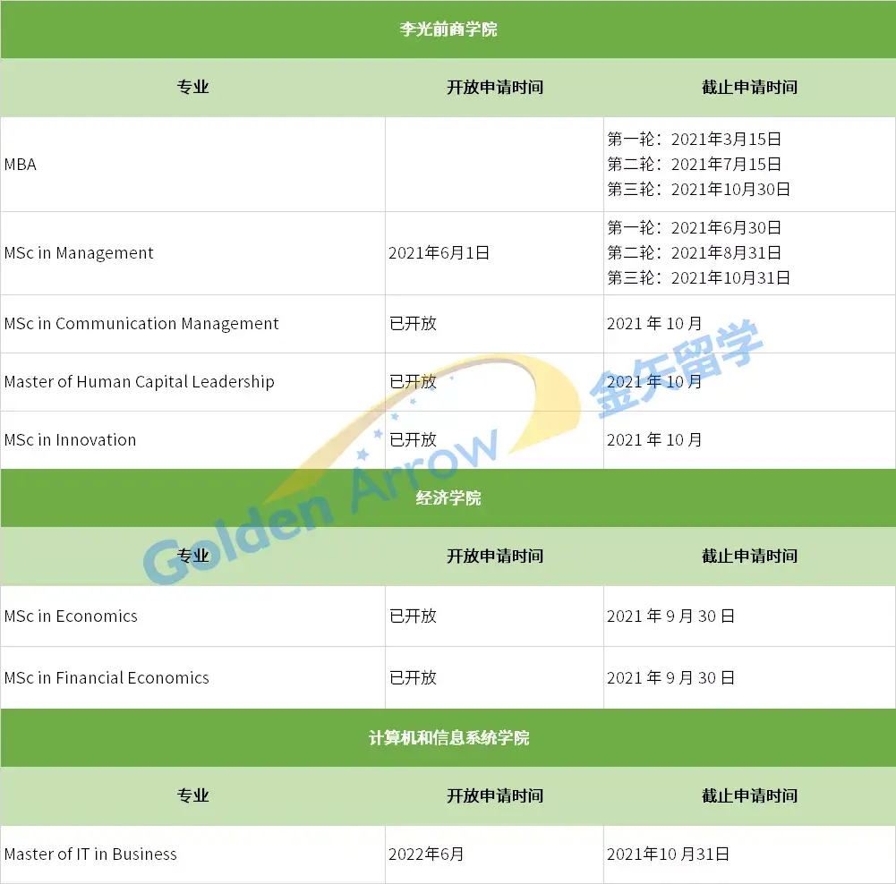 硕士点申请时间 v2-2eb4ce64ee1519e8db87c3ad4088bbad_r.jpg