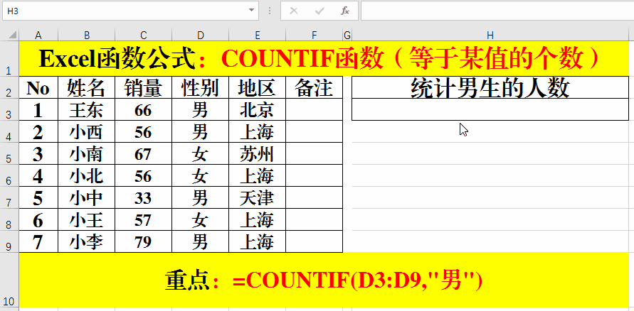 Count数数 Excel函数公式:COUNTIF函数的今年用法及技巧合集 - 知乎
