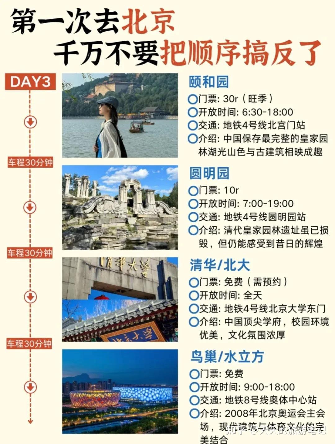 第一次去北京旅游,五天四晚懒人攻略,千万不要把顺序搞反了 - 知乎