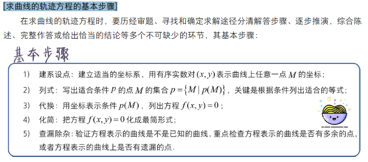 拋物線[拋物線及其標準方程][拋物線幾何性質][拋物線的焦