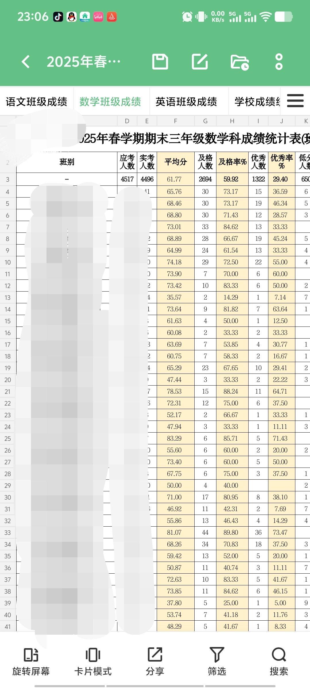 看到有许多人在说小学数学成绩要在95分以上才算正常，90至95分的已经算