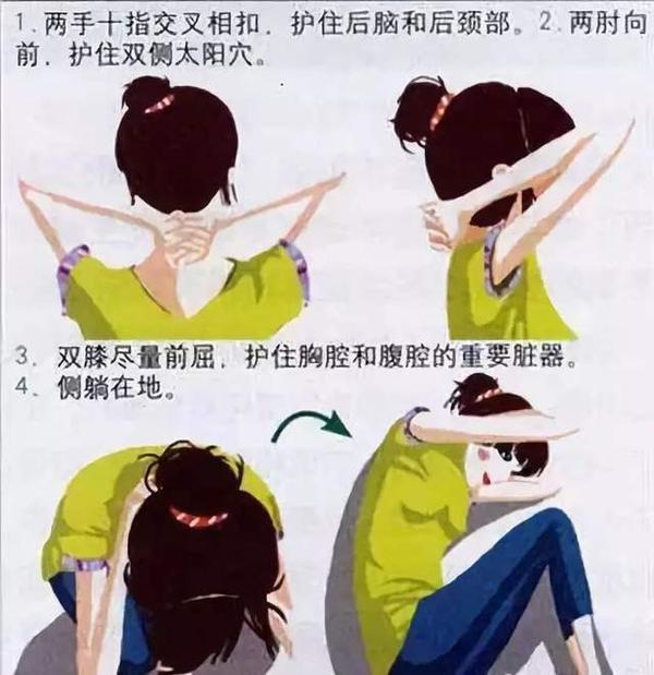 如果发生群体性踩踏事件如何自救?为自己也为家人转发 - 知乎