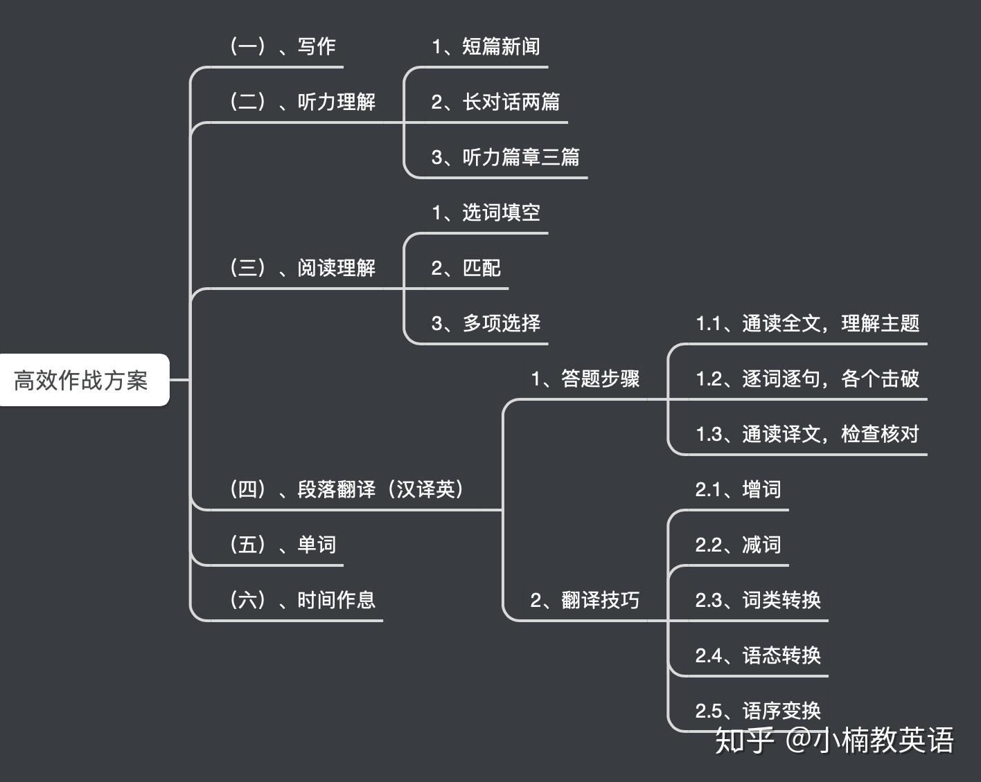 v2-2ebeceb10a48abf5a84668f684db8a39_r.jpg